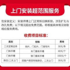 萤石智能门锁面板【单拍不发】 Y3000FV 灰面板 DL20FV 灰面板
